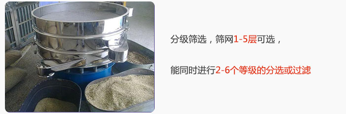 分級篩選，可篩1至5層篩網，能同時進行2至6個等級的分選或過濾