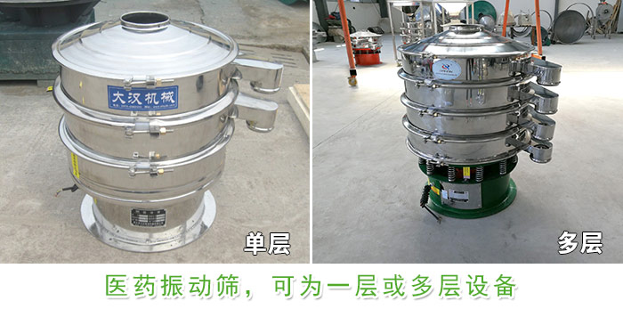 醫藥振動篩層級展示：單層，多層圖片展示