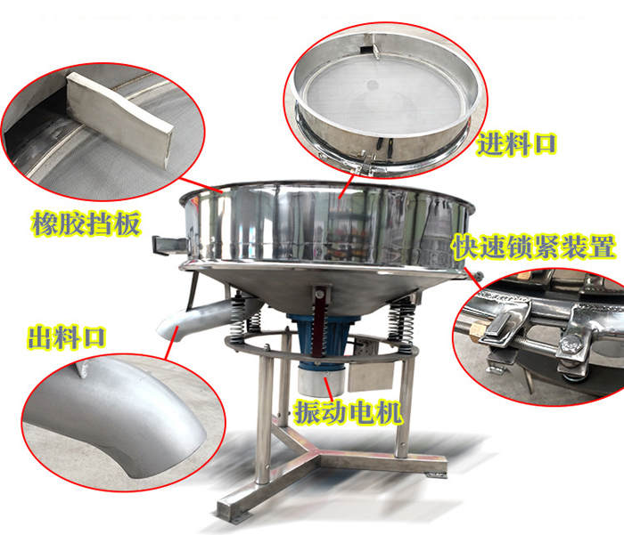 該產品振動原理以及產品內部結構（橡膠擋板，進料口，出料口，振動電機，快速鎖緊裝置等部件介紹圖展示）。