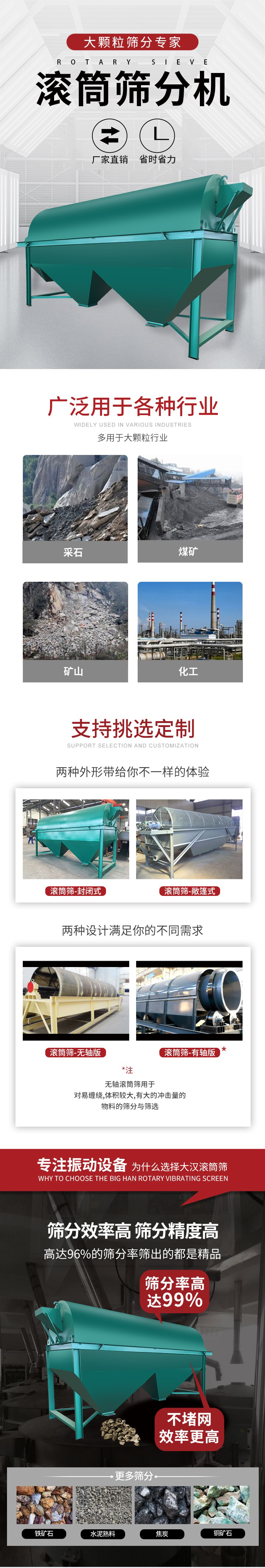 滾筒篩分機(jī)大顆粒篩分專家：廠家直銷(xiāo)，省時(shí)省力。滾筒篩被廣泛應(yīng)用各種行業(yè)：多用于大顆粒行業(yè)例如：采石，煤礦，礦山，化工等。滾筒篩定制類(lèi)型有哪些：封閉式與敞篷式產(chǎn)品結(jié)構(gòu)分為：無(wú)軸式，有軸式兩種，無(wú)軸滾筒篩用于對(duì)纏繞，體積較大，有大的沖擊量的物料的篩分與篩選。滾筒篩篩分效率高篩分精度能夠達(dá)到：96%也比較適用于鐵礦石，水泥熟料，焦炭，銅礦石。滾筒篩特點(diǎn)：不飛粉末：密封隔離罩，密封性好，工作過(guò)程不會(huì)出現(xiàn)飛粉現(xiàn)象。外型尺寸是按筒體長(zhǎng)計(jì)