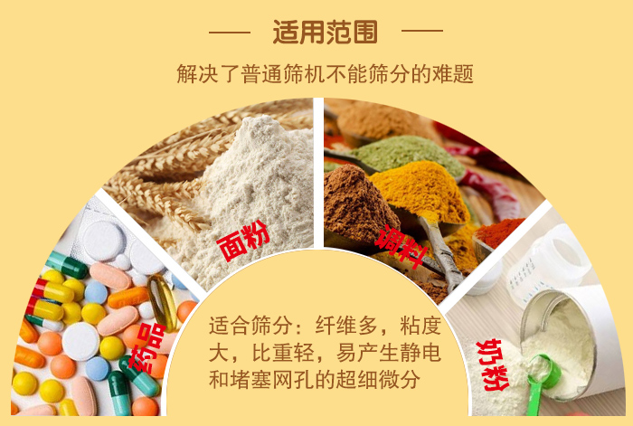 閘門式旋振篩適用物料：藥品，面粉，調(diào)料奶粉等物料的篩分