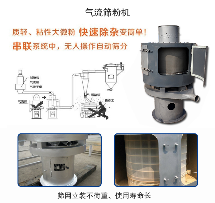 氣流篩粉機(jī)適用：質(zhì)輕，粘性大微粉采用串聯(lián)系統(tǒng)重，無人操作自動篩分 特點：篩網(wǎng)立裝不負(fù)重，使用壽命長。