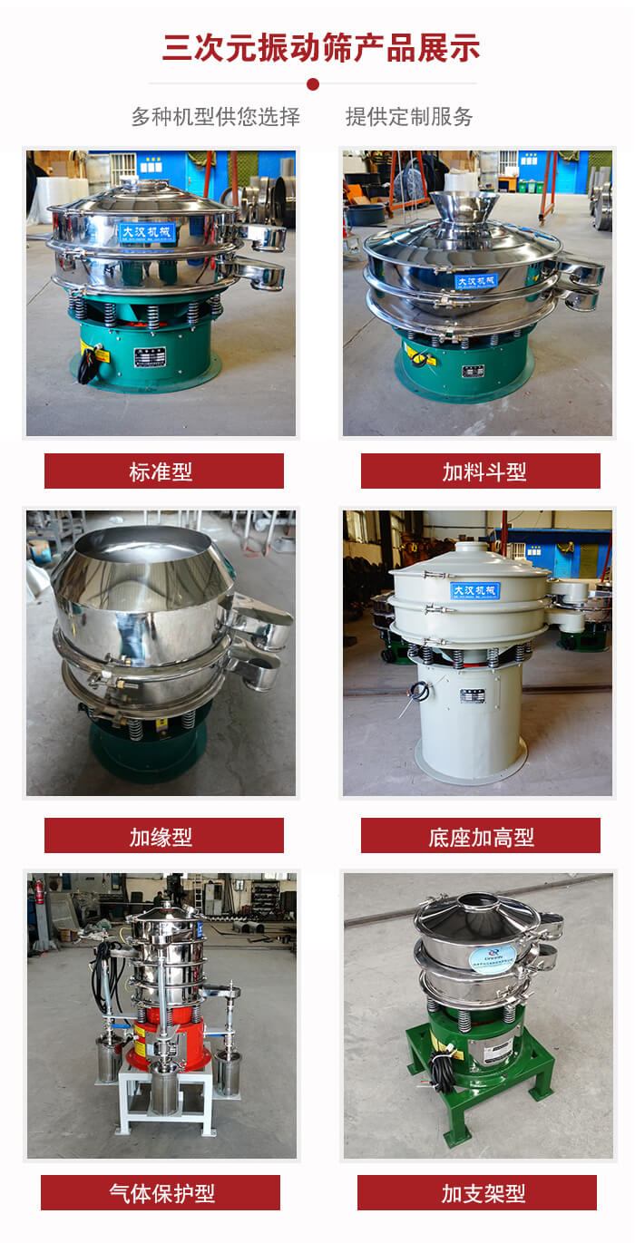 三次元振動篩不同結構展示：標準型，加料斗型，加緣型，底座加高型，氣體保護型，加支架型。